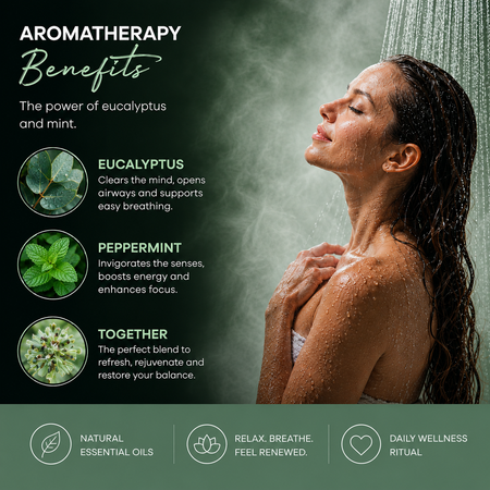 eucalyptus mint shower steamers, shower steamers for sinus relief, cooling shower steamers, aromatherapy shower bombs, spa shower tablets, refreshing shower steamers, shower melts aromatherapy, vegan shower steamers